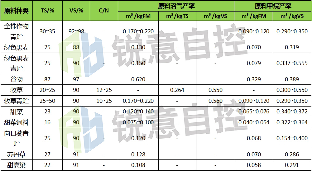 表3.jpg