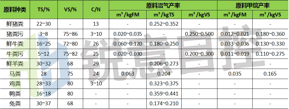 表1.jpg