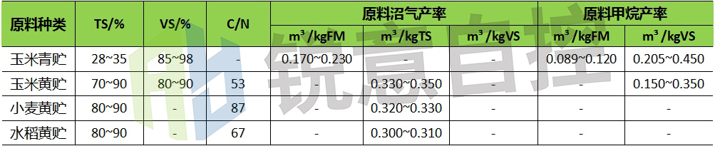 表2.jpg