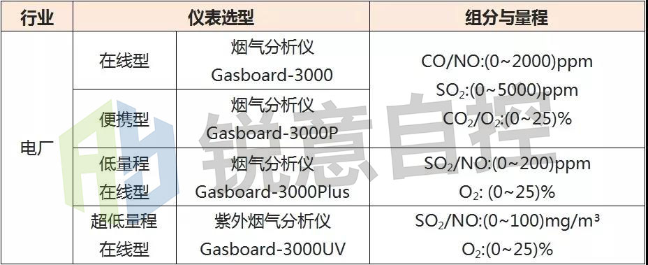 表3.jpg