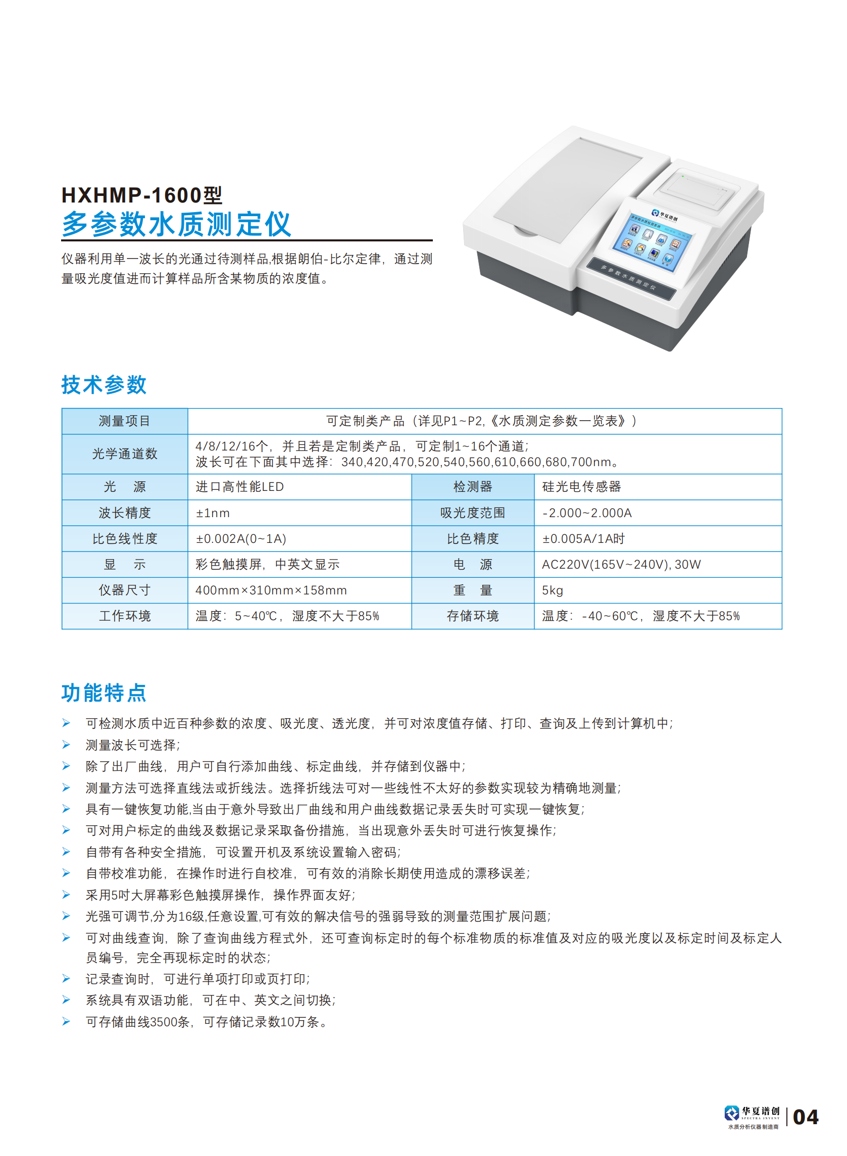 HXHMP-1600多参数 (2).png