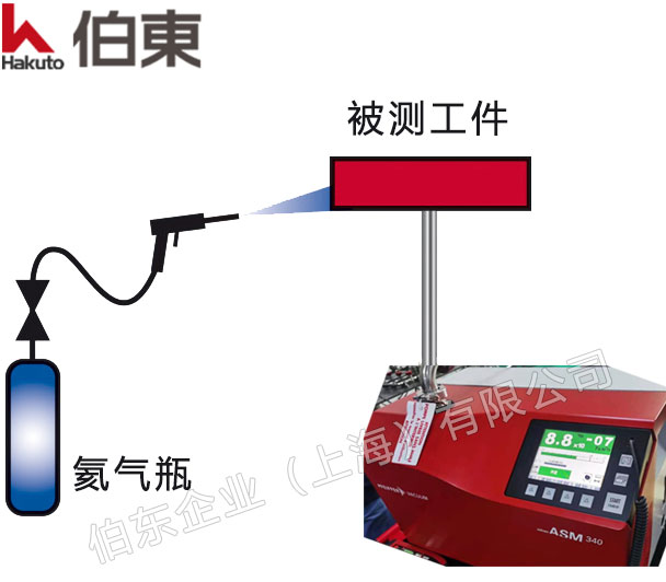 上海伯东提供金属焊接波纹管氦质谱检漏方案