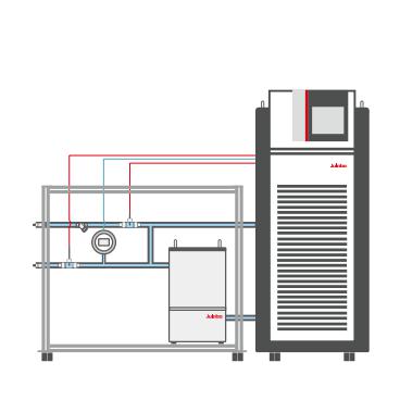 Chemtron MCL材料及组件低温性能测试箱