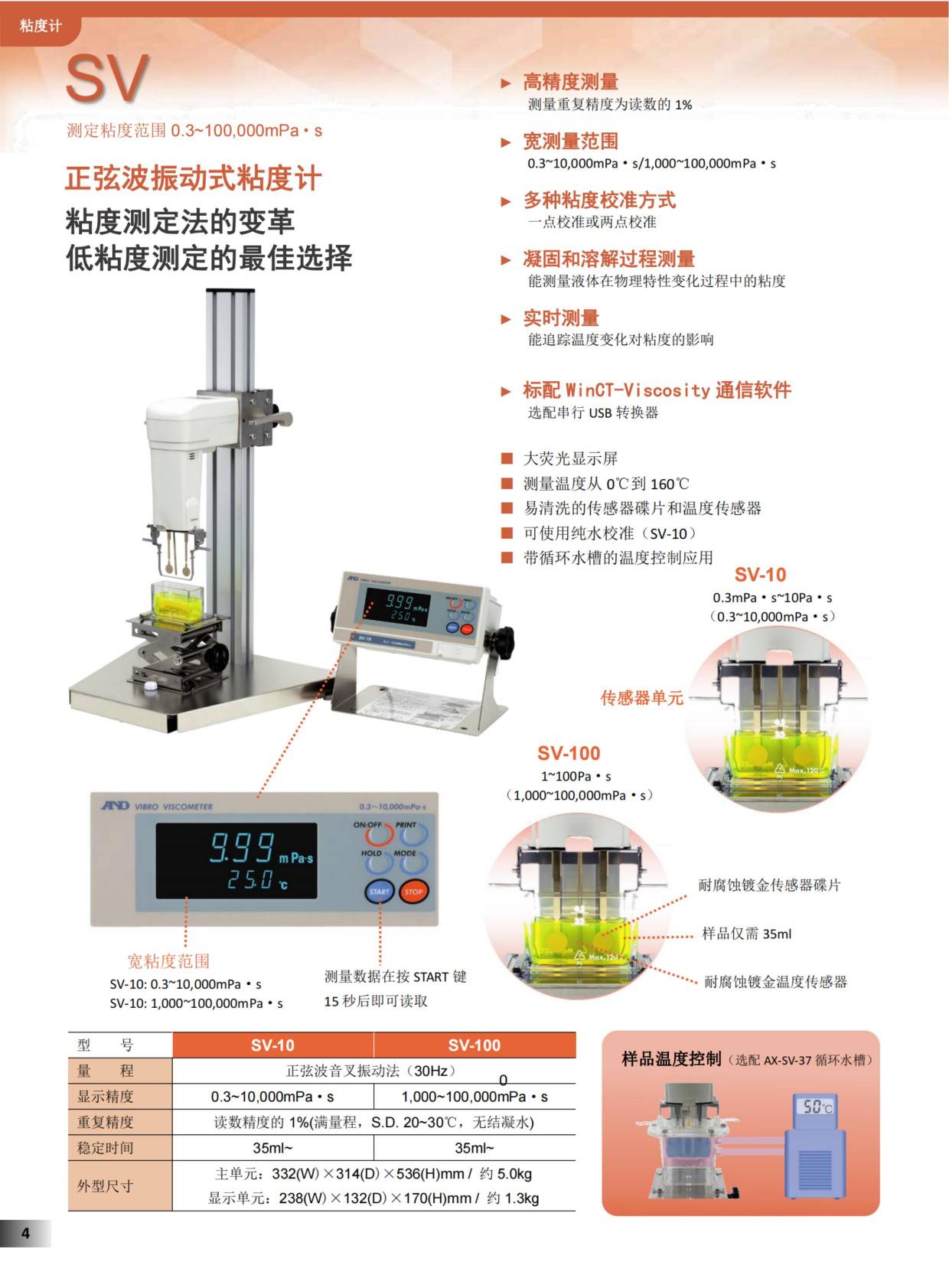 2024(A&D)检测计量产品手册_6_00(1).jpg