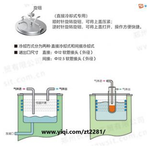郑州长城科工贸CT-2000HC冷阱设备间接冷却
