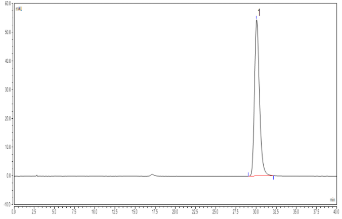 图1  三氯卡班标准品的色谱图（50 μg/mL）.png