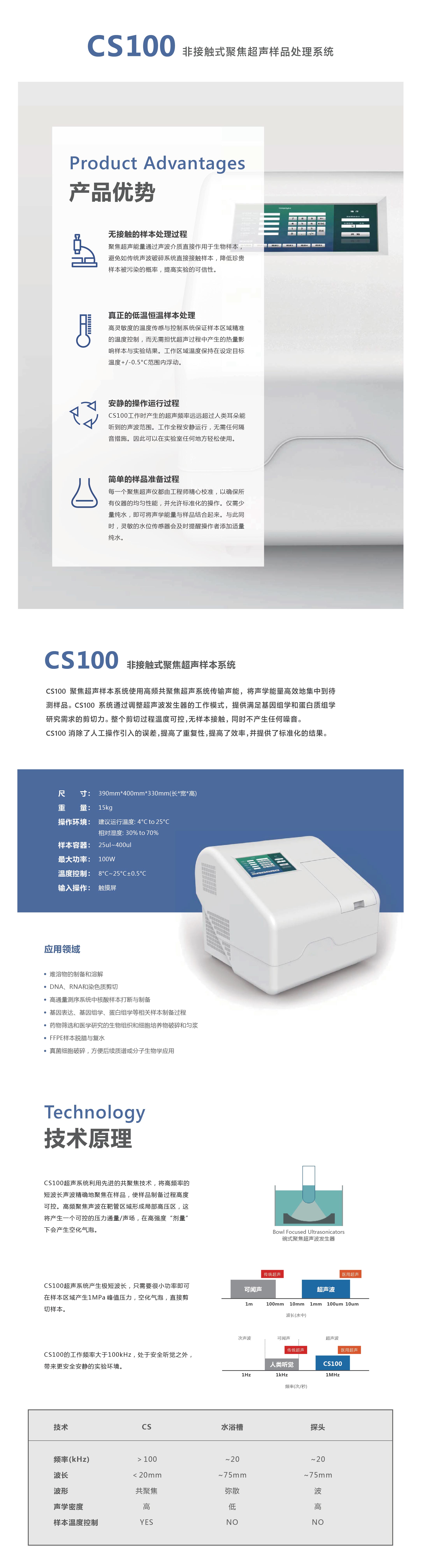 CS100聚焦超声样品处理系统-01.jpg