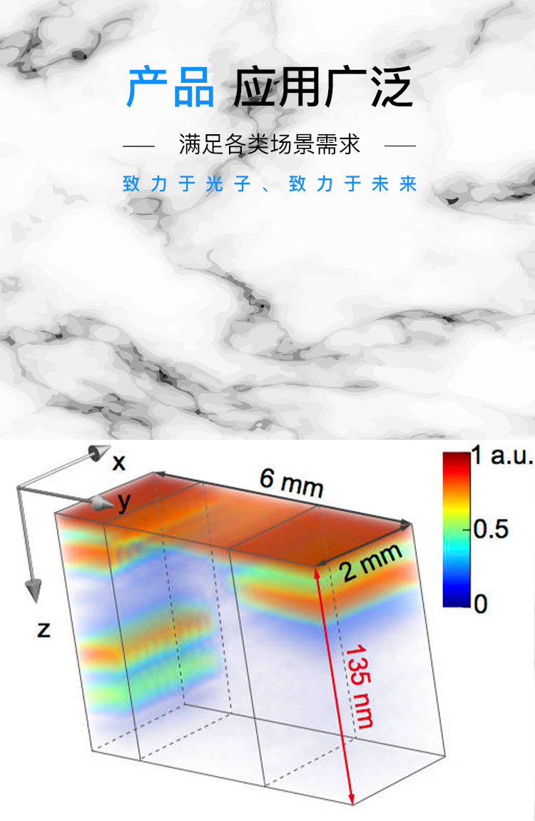 图2长图_门头_广泛应用场景.jpg