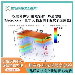 极紫外和软x射线辐射EUV显微镜 (Metrology计量学 无损亚纳米级次表面成像)