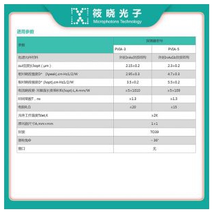 非冷却光浸式 InAs 砷化铟 红外光伏探测器 2.15-3.5um