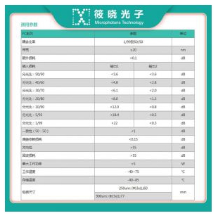 2um 光纤耦合器 1x2