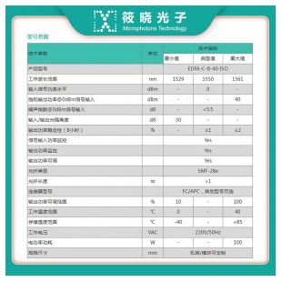 c波段EDFA掺铒光纤放大器