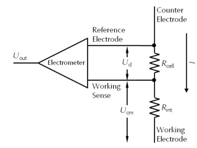 图6电位计及其连接的简化示意图.png