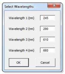 “Add Wavelength Slices”工具参数设置