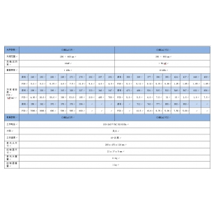 法国GLOphotonics COMBLAS系列光梳激光器-COMBLAS UV