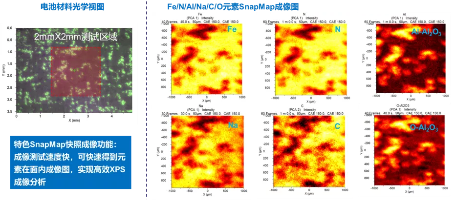 图5 钠离子电池正极材料表面SnapMap快照成像测试.jpg