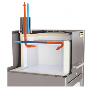 德国纳博热 LV 15/11灰化炉，Z高温度1100 ℃
