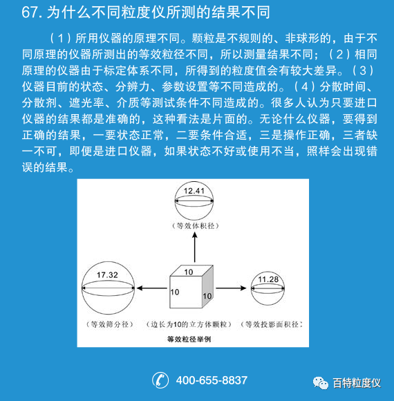 【百特小课堂】反映粒度仪的品质指标有哪些