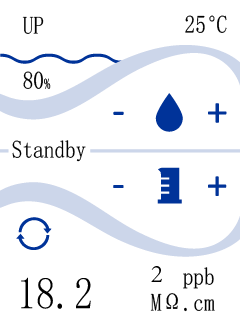 乐枫新品：Genie De-ion 痕量分析用纯化取水终端