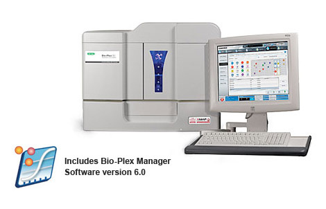 Bio-Plex 3D悬液芯片系统