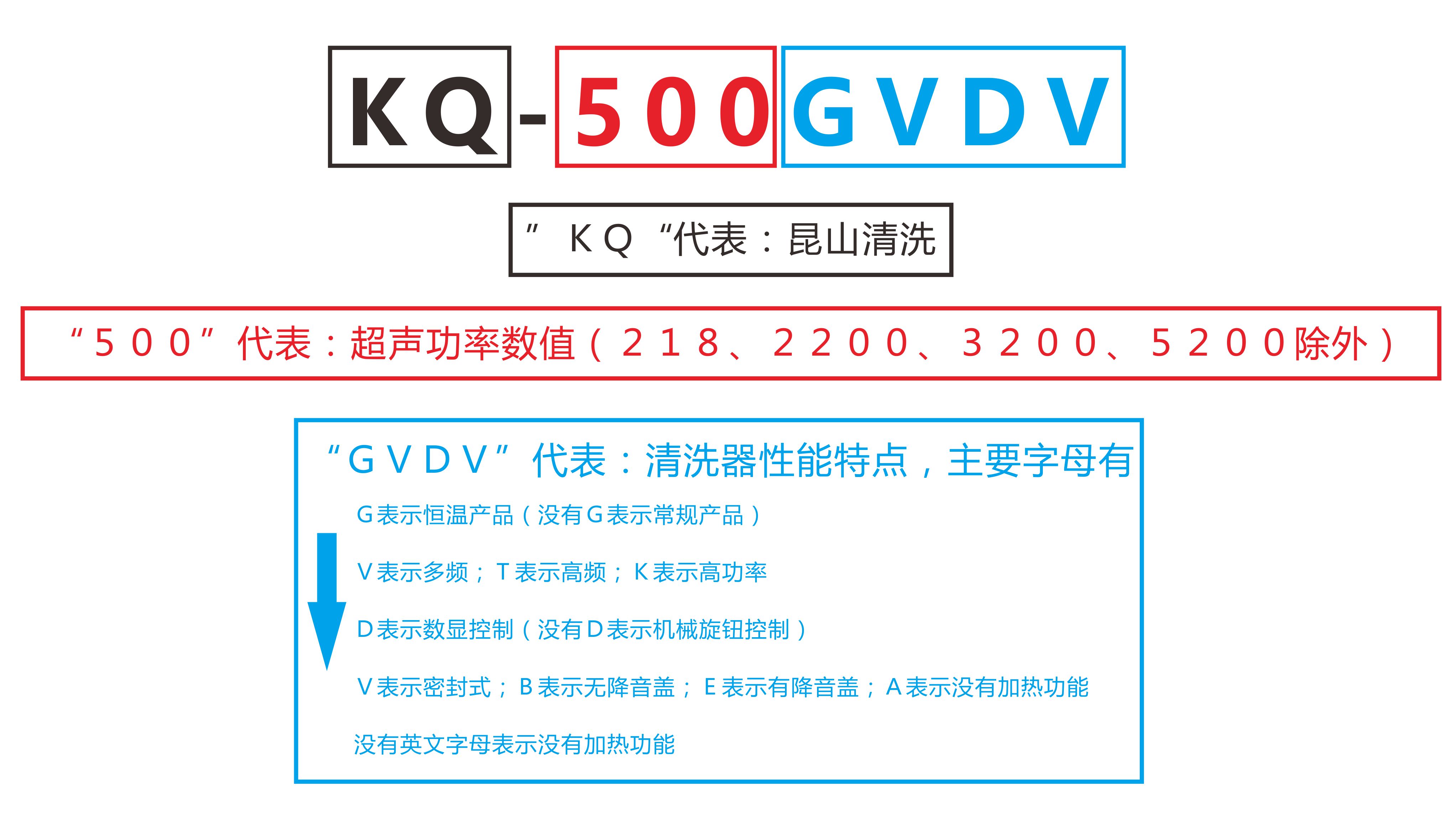 KQ-500DE超声波清洗机操作流程