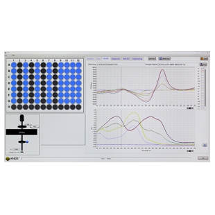 美国Hinds 圆二色谱仪-高通量对映体过量测量（ee）仪(EKKO CD)