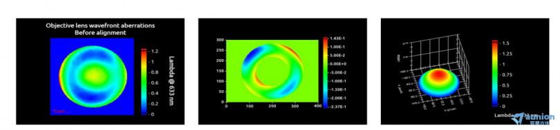 紫外波段SID4-UV HR-免费试 用7天！-火热预定中，先到先得