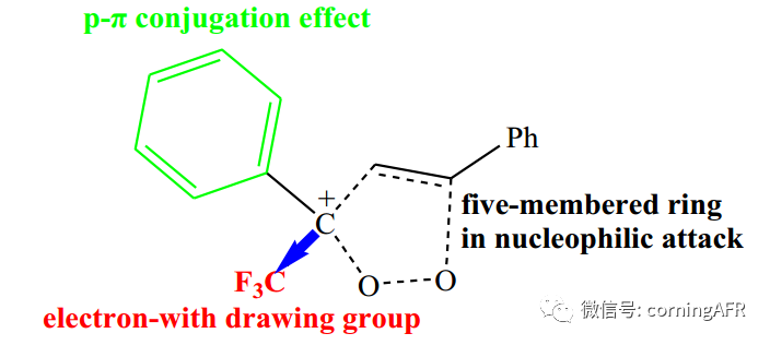 图1. 2,2,2-三氟苯乙酮作催化剂稳定五元环.png