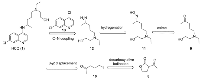 羟氯喹的逆合成分析示意图.png