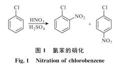 综述 l 芳香化合物连续硝化应用进展（一）