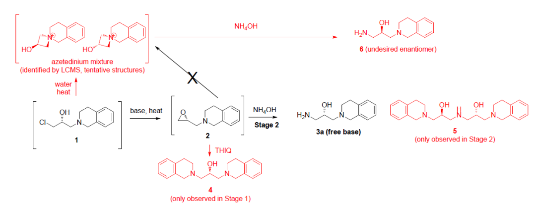 方案2.从1到1-2阶段形成的杂质（红色）.png