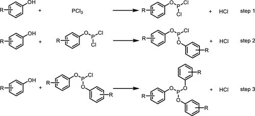 亚磷酸三苯酯传统生产工艺与连续流工艺比较