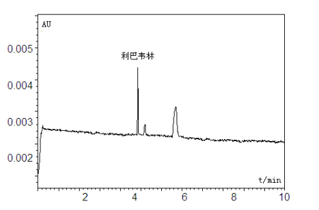 图5 利巴韦林标准溶液 （5 mg/L）的电泳图.png