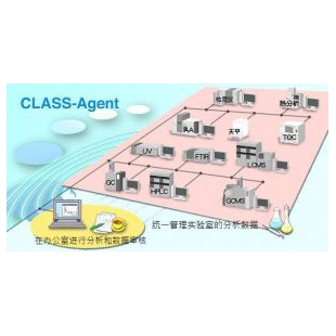 日本岛津 CLASS-Agent （RDMS）