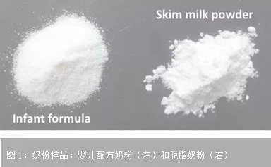 图1:奶粉样品:婴儿配方奶粉(左)和脱脂奶粉(右).png