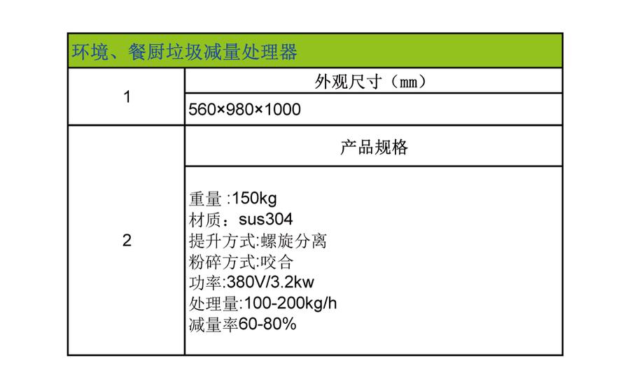 环境、餐厨垃圾减量处理器.jpg