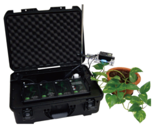 Q-Box CO650植物CO2分析仪