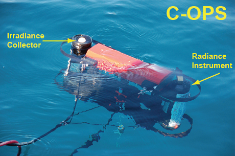 便携式水体光学剖面测量系统C-OPS