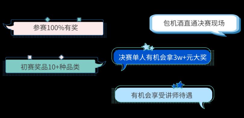 寻找“定位”高手！瑞沃德杯科研技能大赛报名启动！