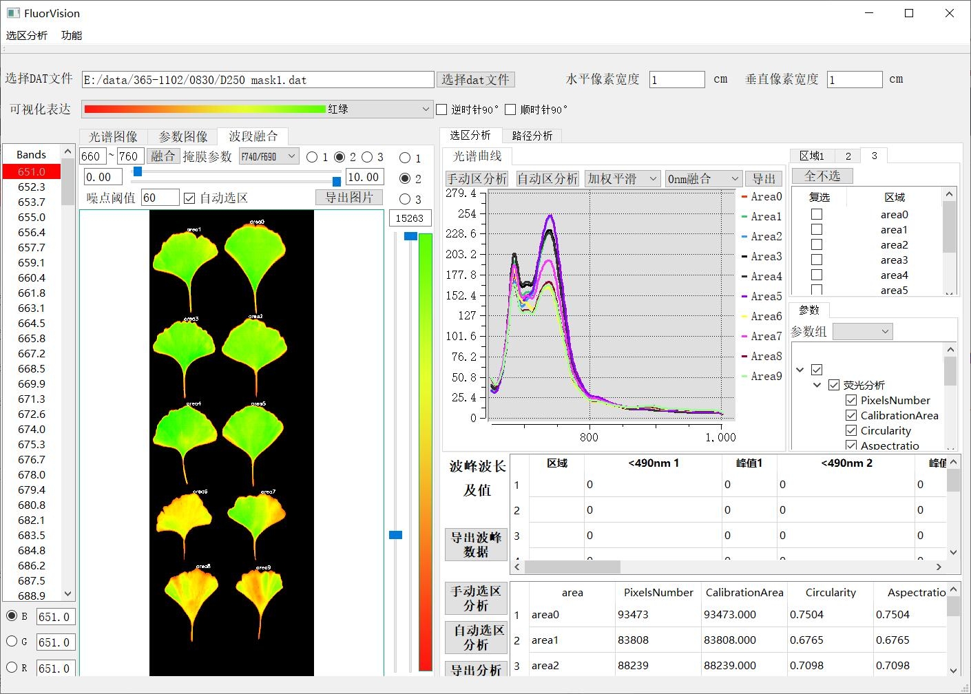 易泰科 FluorTron叶绿素荧光高光谱成像分析技术