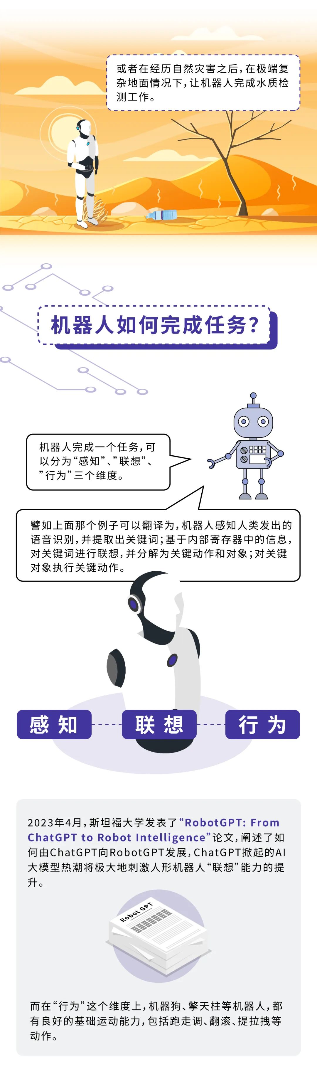 <em>人形</em><em>机器人</em>（RobotGPT）的颜色测量解决方案