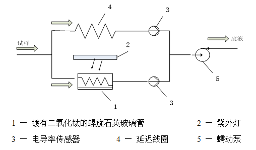 工作原理.png