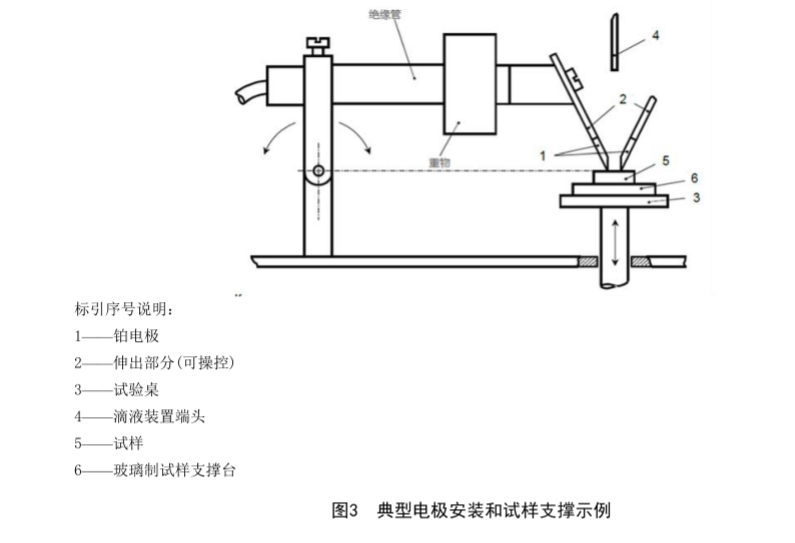 电极图3.png