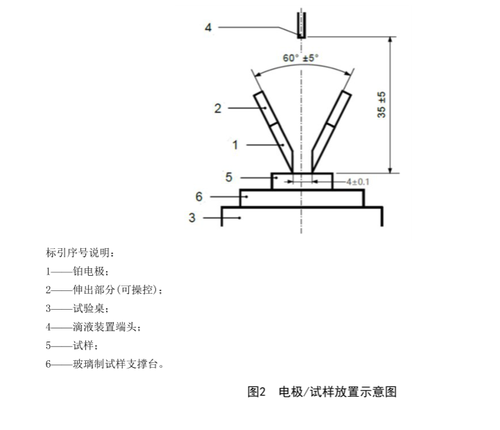 电极图2.png