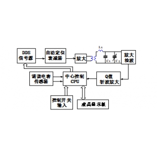 陶瓷片介电常数介损测试仪