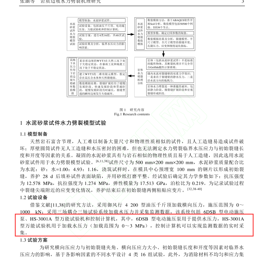 岩质边坡水力劈裂机理研究