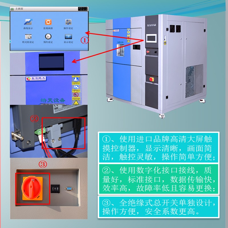 冷热冲击试验箱图片 第8页 控制系统 800×800.jpg