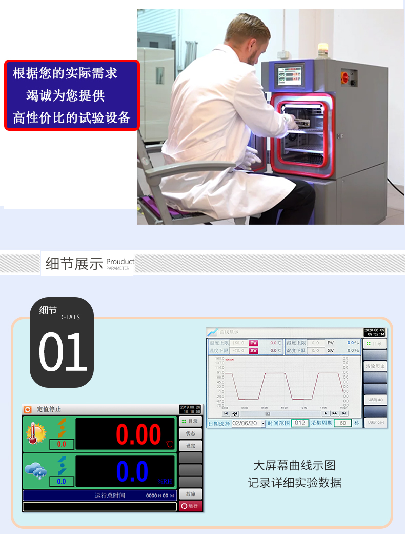 小型环境试验箱详情页_长页211111112922_03.jpg