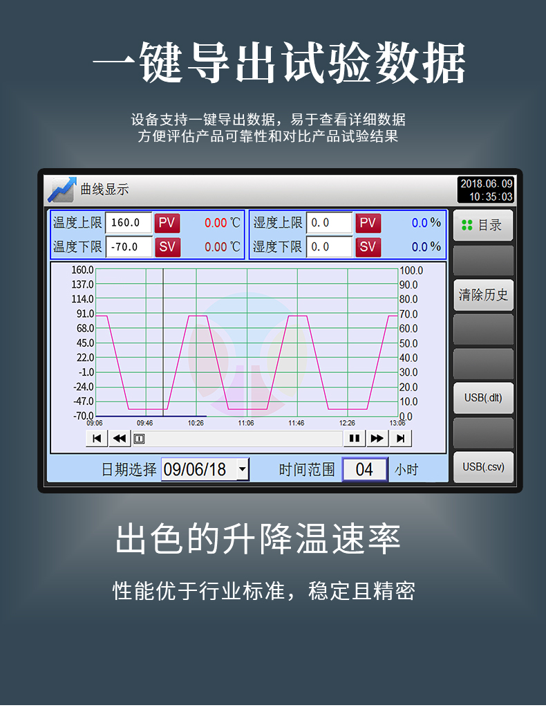 《皓天鑫》快速温变详情页2111301222_06.jpg