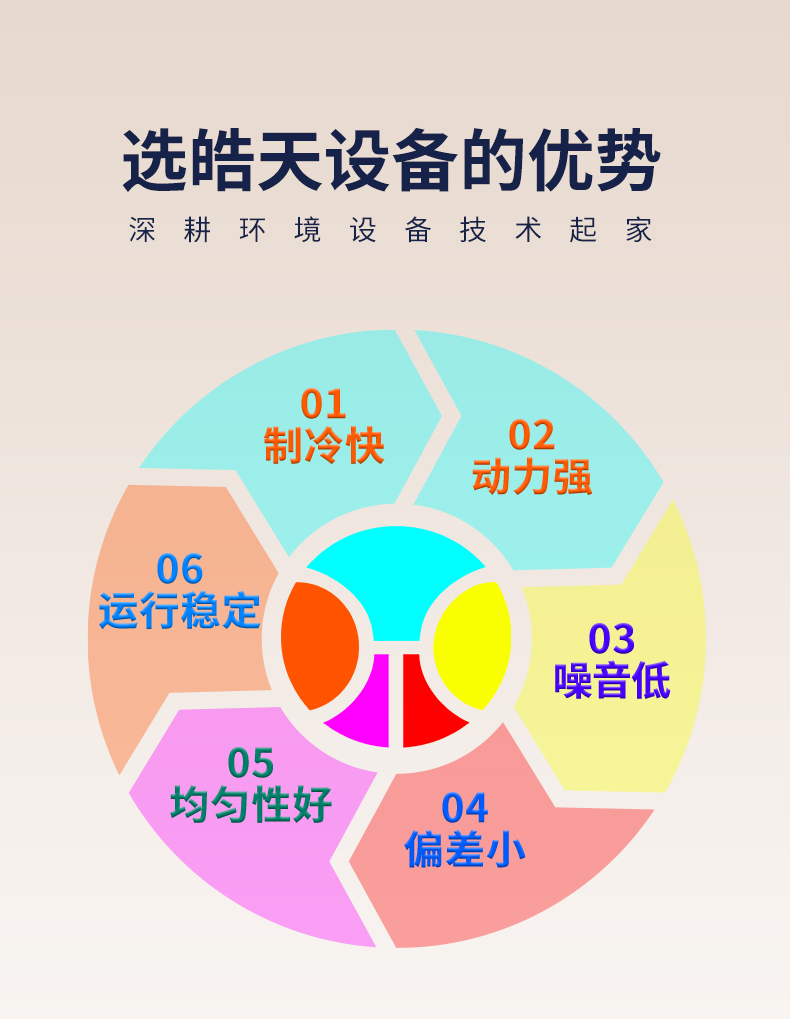 隔爆试验箱详情页_分页_210927 (3).jpg